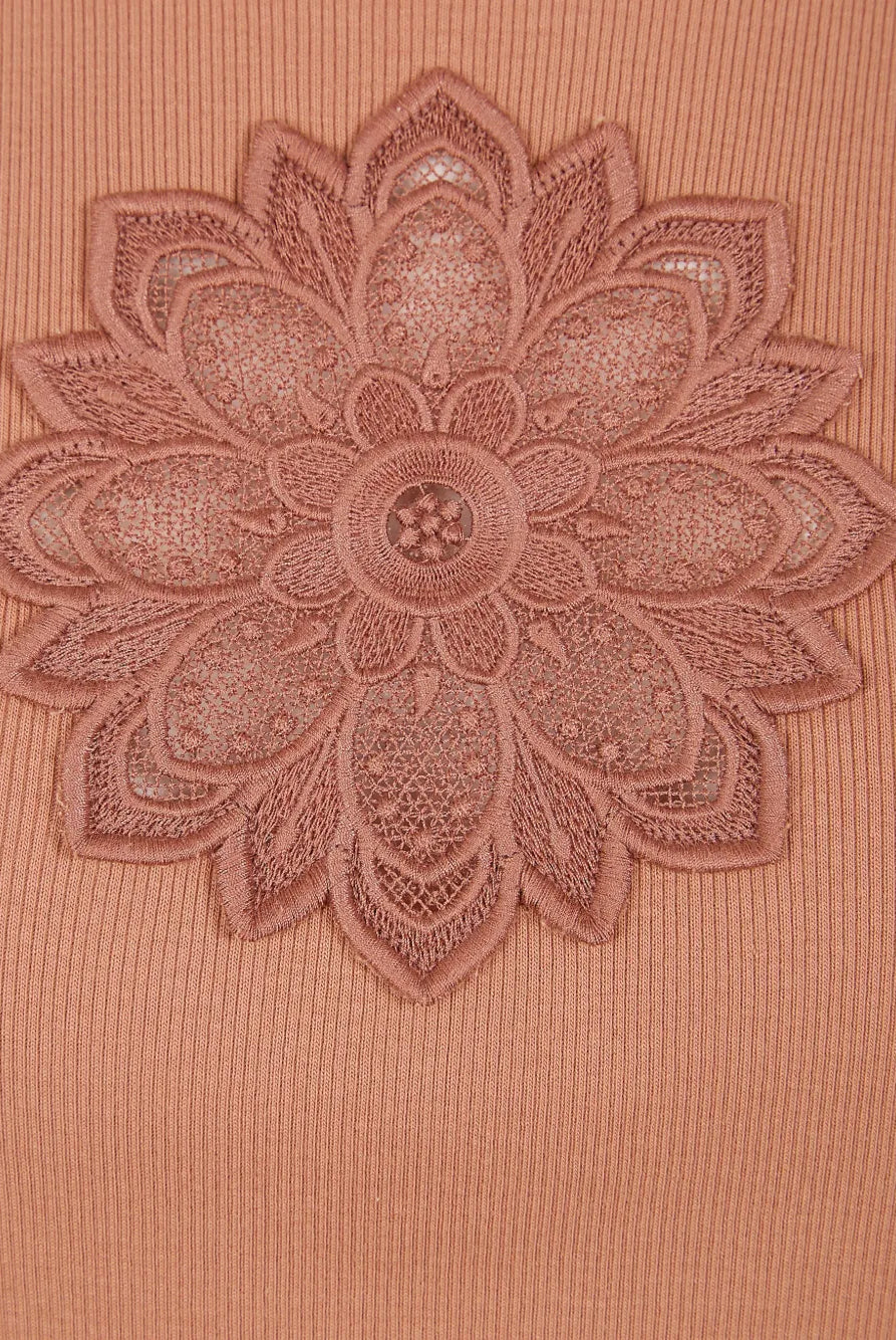 TOP MOCHA